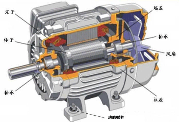 如何處理電機機體溫度過高的問題？——西安泰富西瑪電機（西安西瑪電機集團股份有限公司）官方網站