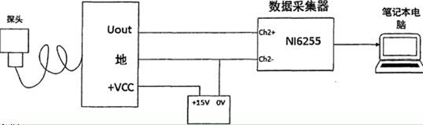 壓力電機變送接線示意——西安泰富西瑪電機(西安西瑪電機集團股份有限公司)官方網(wǎng)站 壓力電機變送接線示意——西安泰富西瑪電機(西安西瑪電機集團股份有限公司)官方網(wǎng)站
