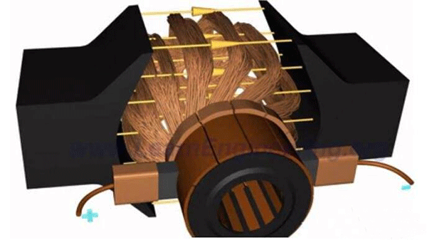 電機(jī)振動(dòng)原因淺析——西安泰富西瑪電機(jī)(西安西瑪電機(jī)集團(tuán)股份有限公司)官方網(wǎng)站 電機(jī)振動(dòng)原因淺析——西安泰富西瑪電機(jī)(西安西瑪電機(jī)集團(tuán)股份有限公司)官方網(wǎng)站
