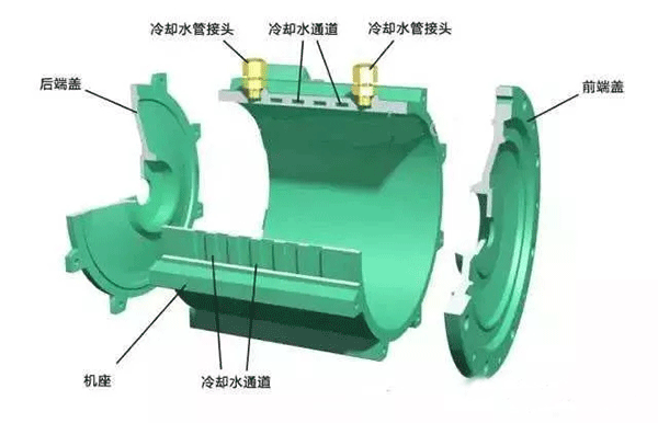 電機機座的鉆孔與攻絲——西安泰富西瑪電機(西安西瑪電機集團股份有限公司)官方網站 電機機座的鉆孔與攻絲——西安泰富西瑪電機(西安西瑪電機集團股份有限公司)官方網站