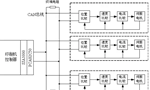 如何實現(xiàn)多伺服電機同步控制?——西安博匯儀器儀表有限公司