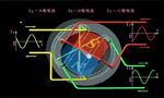 西安西瑪生產的同步電機和異步電機到底哪里不一樣?如何應用?——西安博匯儀器儀表有限公司